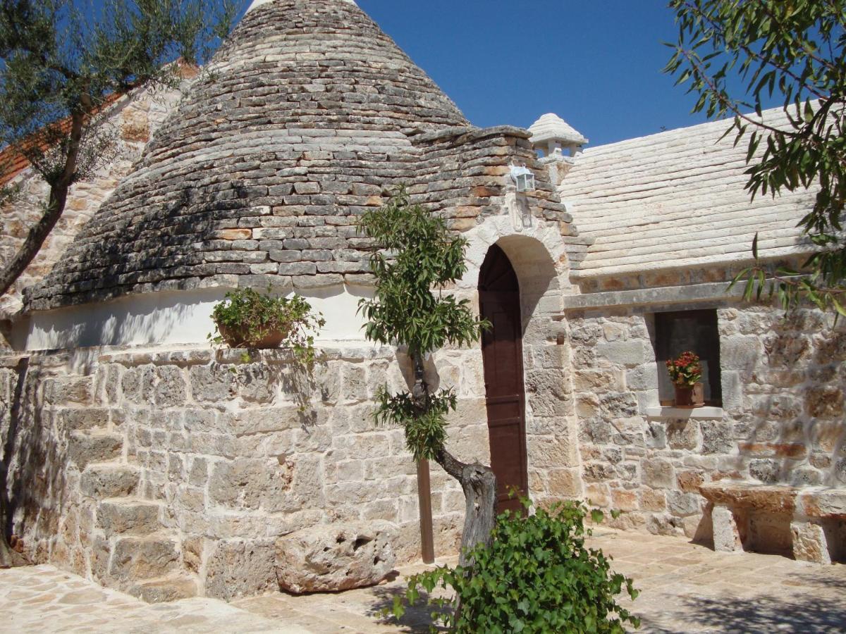 Fontana Vecchia B&B กัสเตลลานา กรอตเต ภายนอก รูปภาพ